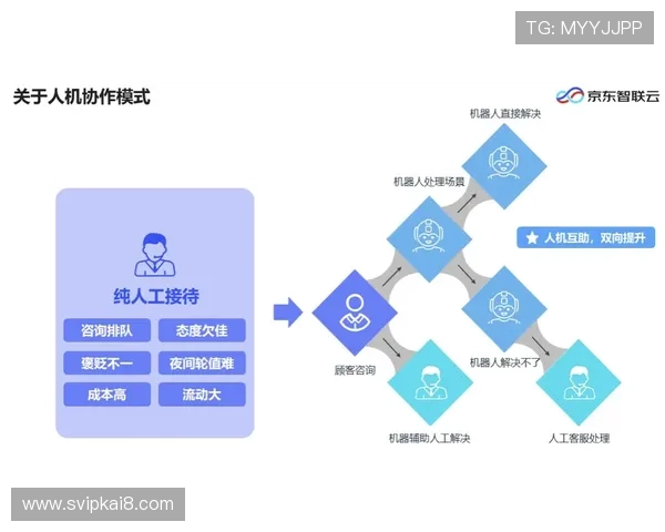 揭开凯发入口背后的技术与安全保障机制 揭开凯发入口背后的技术与安全保障机制