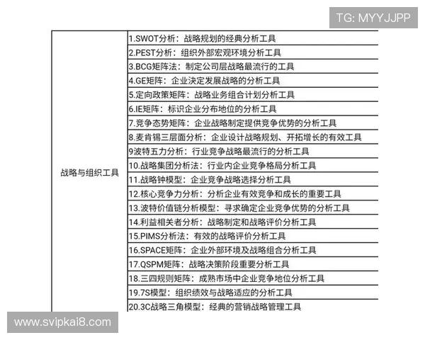 揭秘凯发集团网站的运营模式及客户服务理念 揭秘凯发集团网站的运营模式及客户服务理念