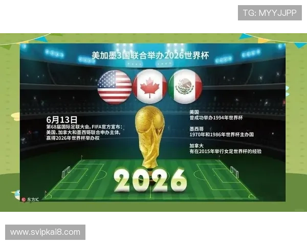 2026年世界杯举办国家的历史背景及对全球足球发展的影响