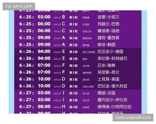 2026美加墨世界杯预选赛欧洲区参赛球队分析与晋级形势预测