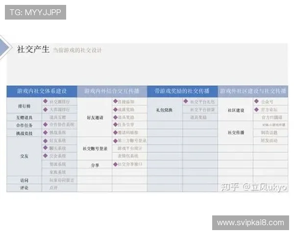 凯发国际官网首页全面介绍平台特色与用户服务,满足不同玩家的多样需求 凯发国际官网首页全面介绍平台特色与用户服务,满足不同玩家的多样需求